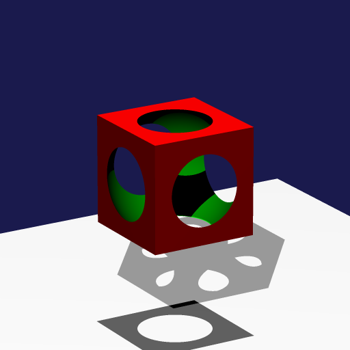 The DIFFERENCE between a red cube and a green sphere
