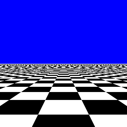 Checkered plane, 1 regular sample per pixel